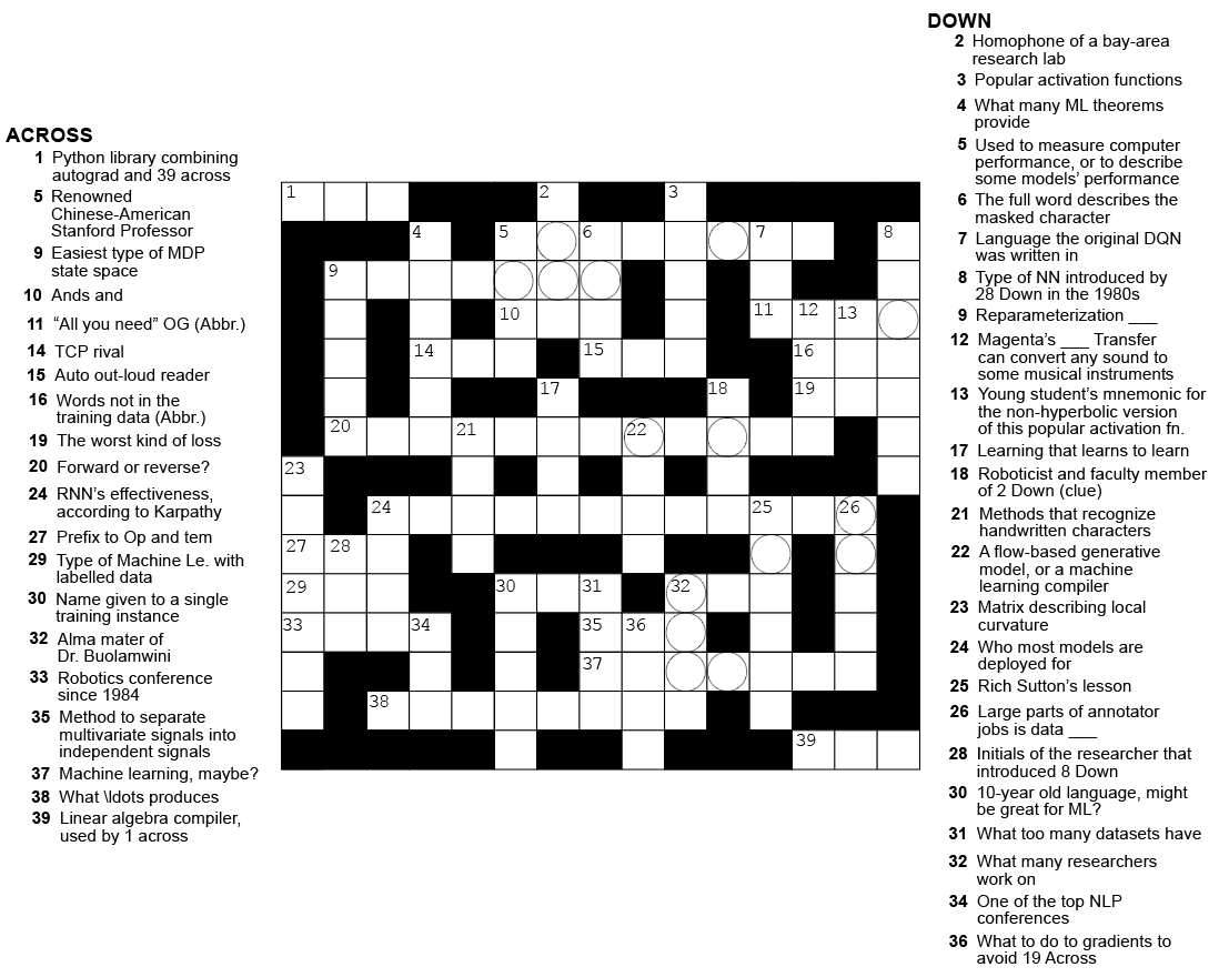 Difficult Crossword Puzzles Printable The Ultimate Guide To Enhance 