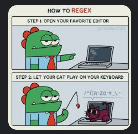 GitHub Dina o regex crossword solutions My Explanations And 
