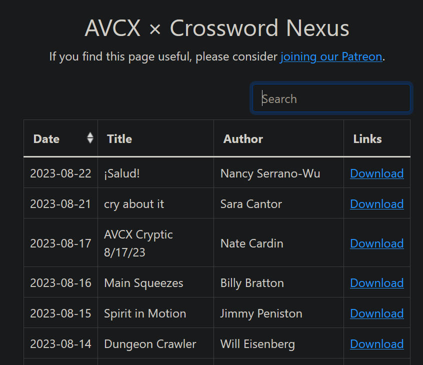 Introducing AVCX Crossword Nexus Crossword Nexus Blog
