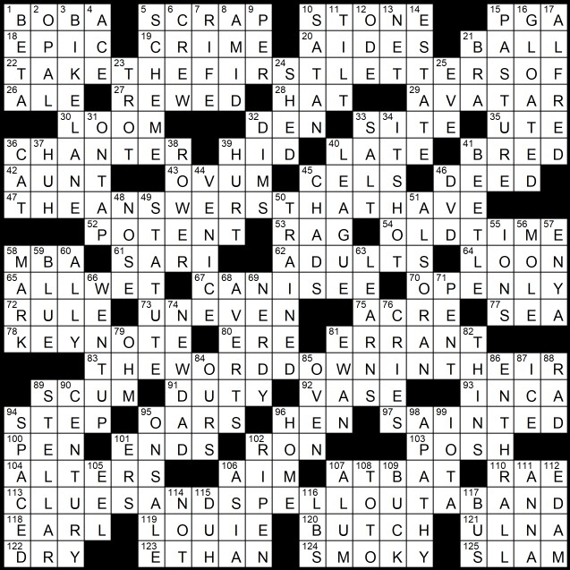 Met lico Colgar Susurro Crossword Puzzle Clue Enojado Cortar Paradoja