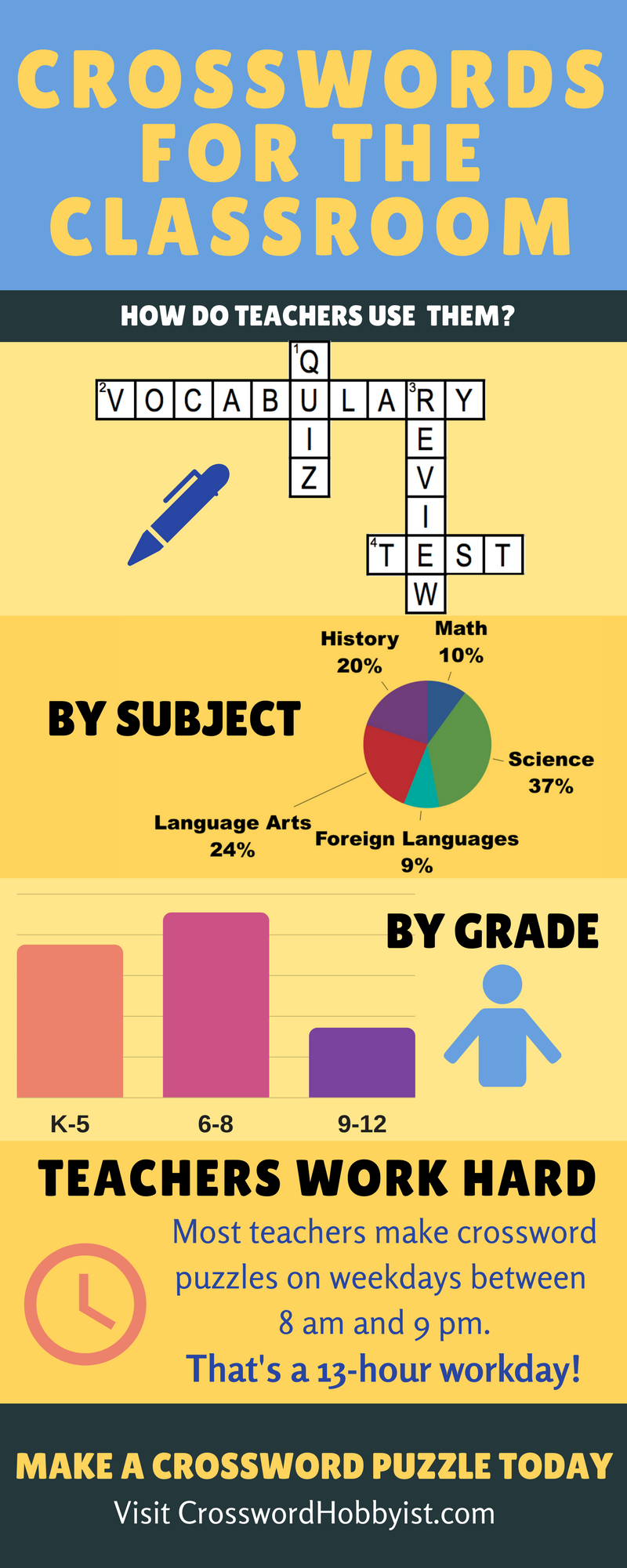 My Crossword Maker Images Crossword Puzzle Maker