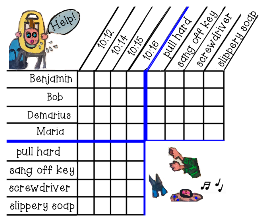 Printable Matrix Logic Puzzles Printable Logic Puzzles