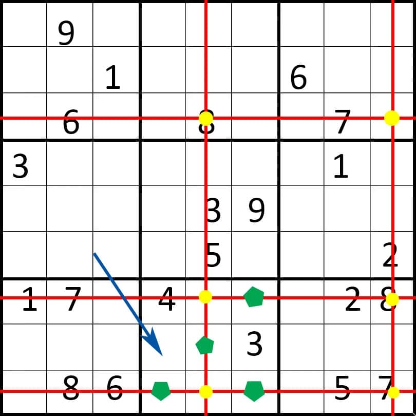 Sudoku Puzzle Solver Oppidan Library