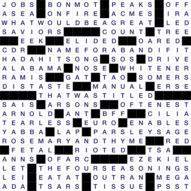 Sunday Premier January 28 2024 Answers Premier Crossword